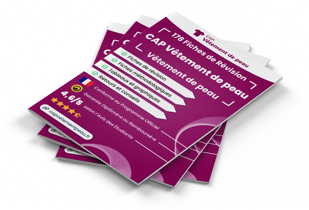 Image produit fiches-de-revision